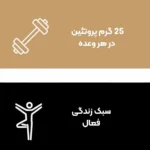 پروتئین ایزوله استاندارد طلایی اپتیموم نوتریشن | OPTIMUM NUTRITION Gold Standard Isolate Protein - تصویر 11