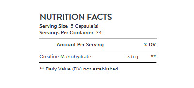GNC Pro Performance® Creatine Monohydrate