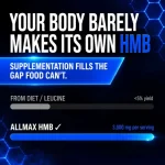 مکمل اچ ام بی آلمکس | ALLMAX HMB 3000 - تصویر 9