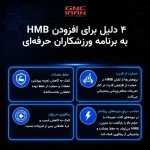 مکمل اچ ام بی آلمکس | ALLMAX HMB 3000 - تصویر 7