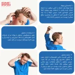 محلول رشد مجدد مو ماینوکسیدیل ۵٪ کرکلند برای آقایان | Kirkland Signature Minoxidil 5% Topical Solution for Men - تصویر 7